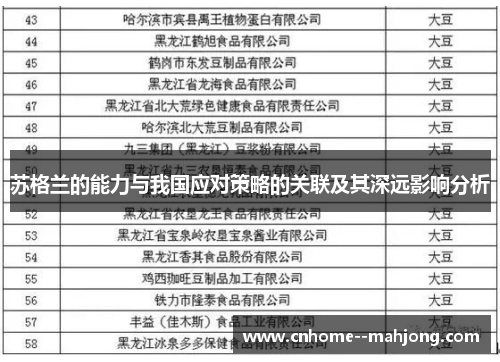 苏格兰的能力与我国应对策略的关联及其深远影响分析 苏格兰的能力与我国应对策略的关联及其深远影响分析