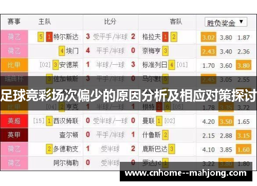足球竞彩场次偏少的原因分析及相应对策探讨